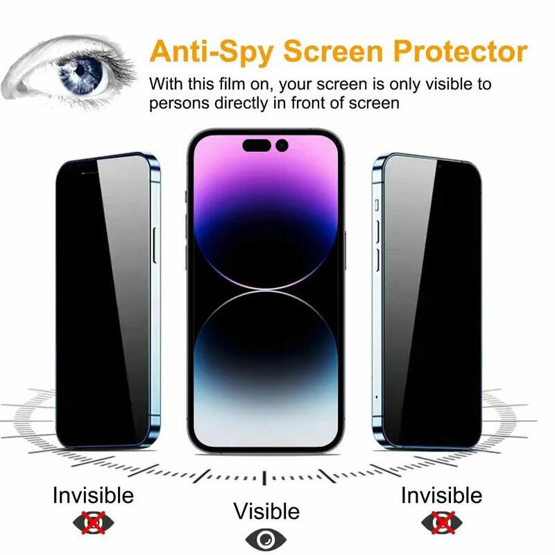 3in1 For Reno 11F Anti-Spy Privacy Tempered Glass film For Reno 11 F Screen Protector+lens film+back film