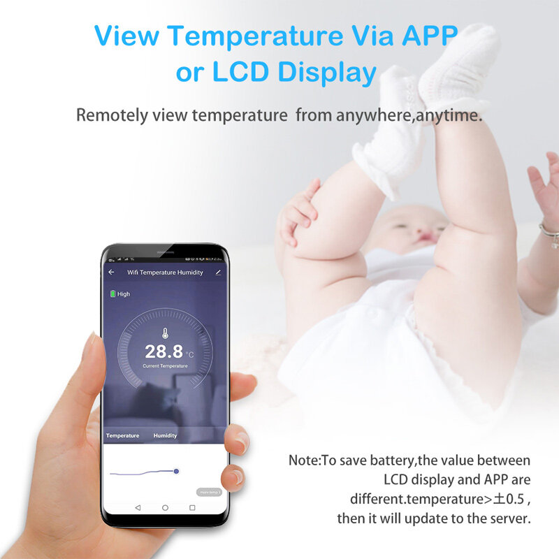 Tuya Smart WIFI Hygrometer Thermometer Remotely Monitor Tempruture Hands-free Voice Control USB Charge or Rechargable Battery