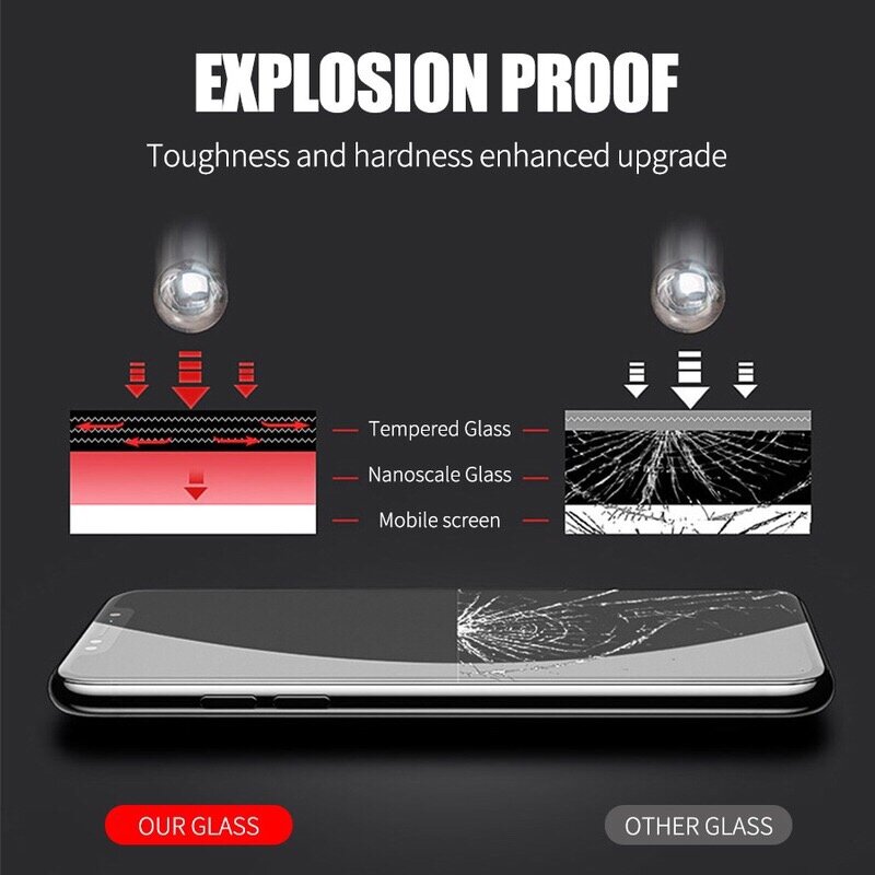 สำหรับ Huawei MatePad T8 2020 8.0 "แท็บเล็ตกระจกนิรภัยป้องกันหน้าจอ Kobe2-L09/L03 KOB2-L09/W09ฟรี HD ป้องกันฟิล์ม