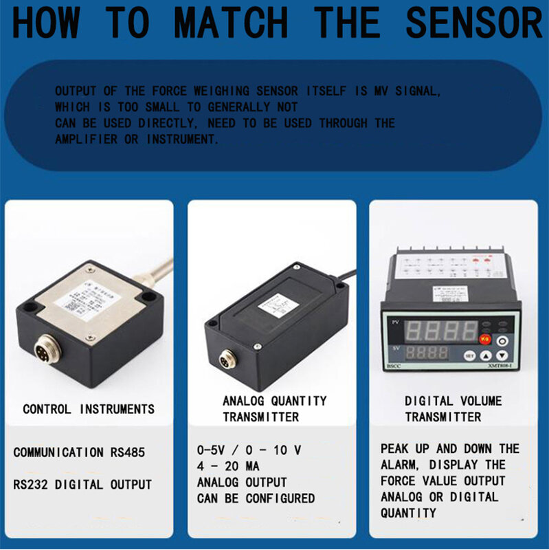Sensor de torsión de presión de Dydw-003, medición de fuerza combinada de presión y torsión, medición de fuerza multidimensional de 0-300N