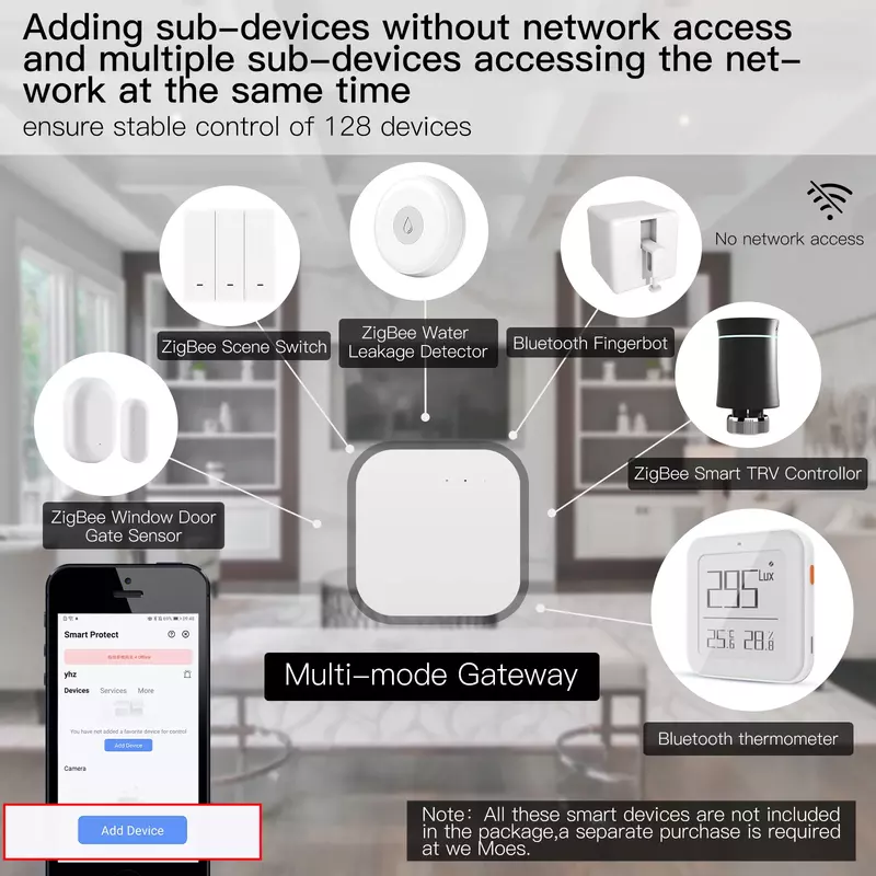 MOES Tuya Hub jaring Bluetooth, kontrol suara jarak jauh melalui Alexa Google Home Multi mode Gateway ZigBee Hub hidup pintar