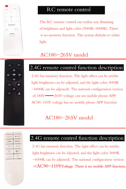 Сверхтонкий современный светодиодный верхний фонарь для отделки спальни светильник коридор балкон светильник гостиная люстра AC100V - 265V