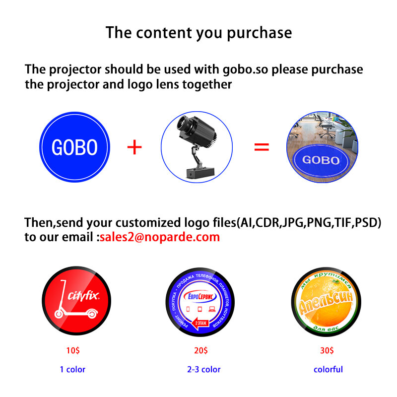 Пользовательский рекламный проектор Gobo, внешний водонепроницаемый IP67 Светодиодный проектор логотипа с возможностью вращения изображений на входе магазина
