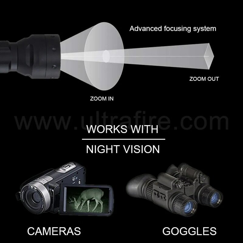 Ultrafire-IR LED Zoomable Lanterna, Visão Noturna IR, Tocha de Caça, Radiação Infravermelha, 18650 Bateria, 10W, 850nm, 940nm