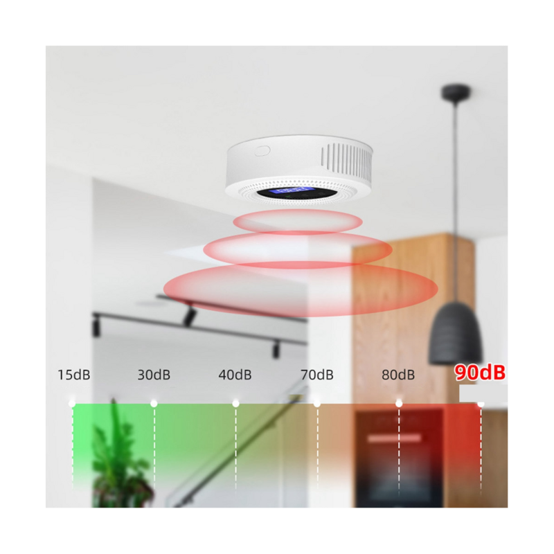 Tuya WiFi Natural untuk detektor kebocoran Gas, Sensor kebocoran LPG Alarm suara & kendali jarak jauh 433MHz, perlindungan keamanan