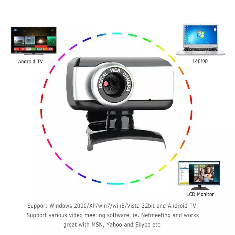 Kamera web mikrofon Video Universal, kamera komputer portabel 1080p untuk Laptop Desktop konferensi