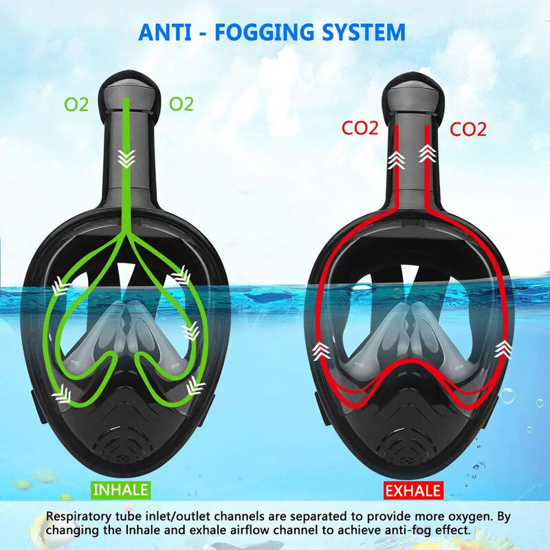 Masker Snorkel Wajah Penuh dengan Dudukan Kamera Dapat Dilepas, Masker Menyelam Renang Snorkeling Tampilan Lebar Anti-kabut Antibocor untuk Anak-anak Dewasa