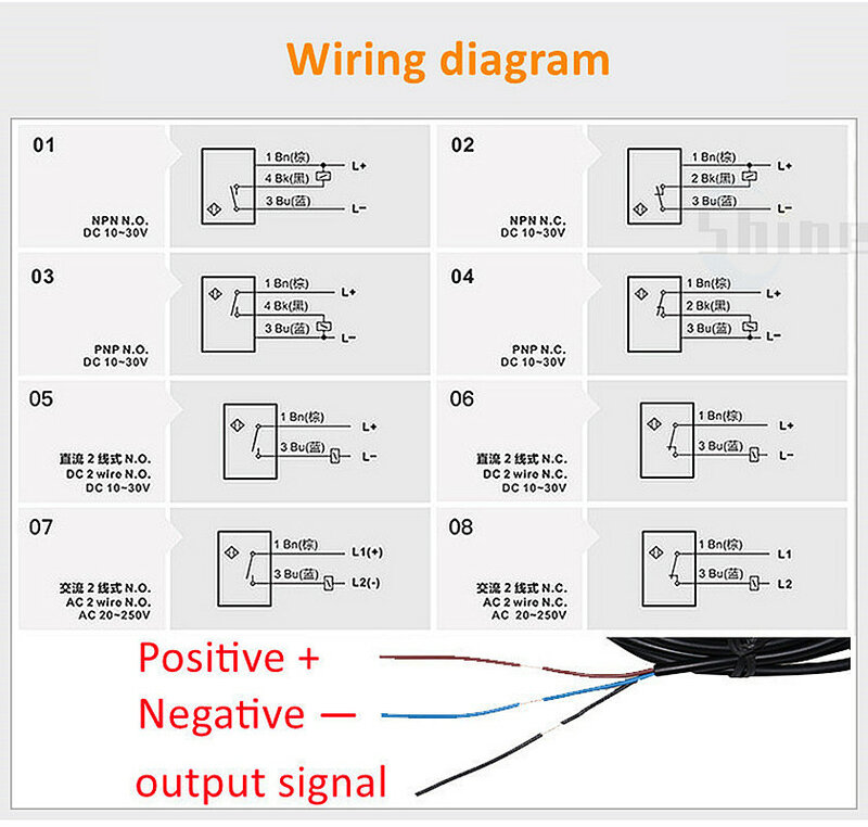 Azul interruptor proximidad inductivo de proximidad Sensor de interruptor de detección NPN/PNP NO NC 1-15mm Distancia de detección de Metal de interruptores