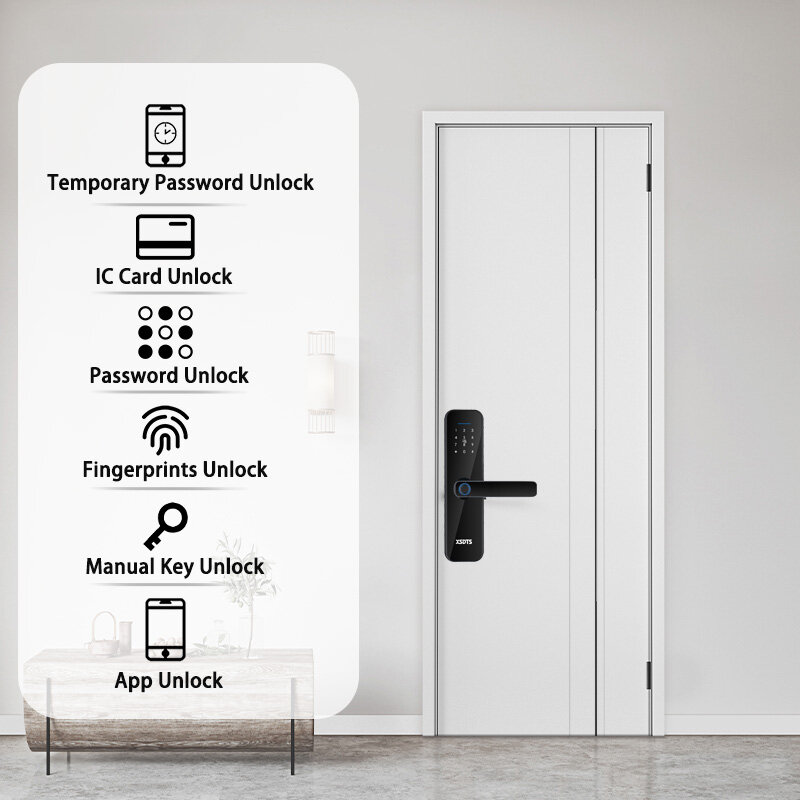 Tuya WiFi Electronic Smart Door Lock, Impressão digital biométrica, Smart Card, Senha, Desbloqueio com chave, USB Emergency Charge