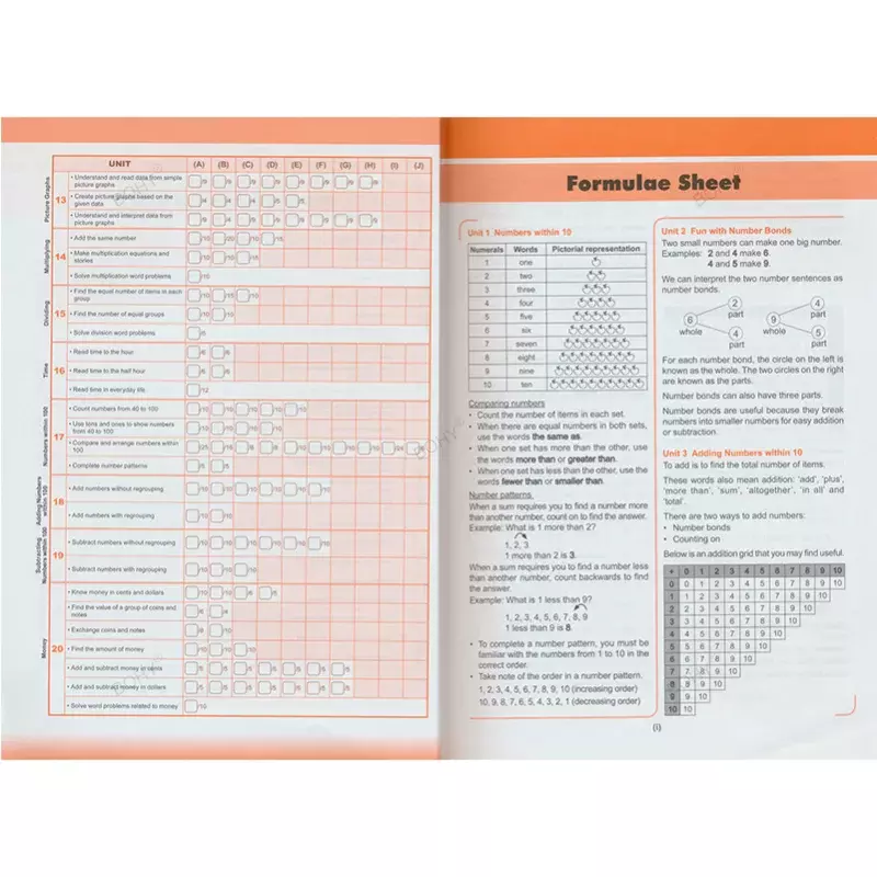 Buku teks matematika sekolah dasar Singapura, buku belajar anak-anak, buku matematika, Fascicle SAP, buku belajar matematika 1-6/taman kanak-kanak