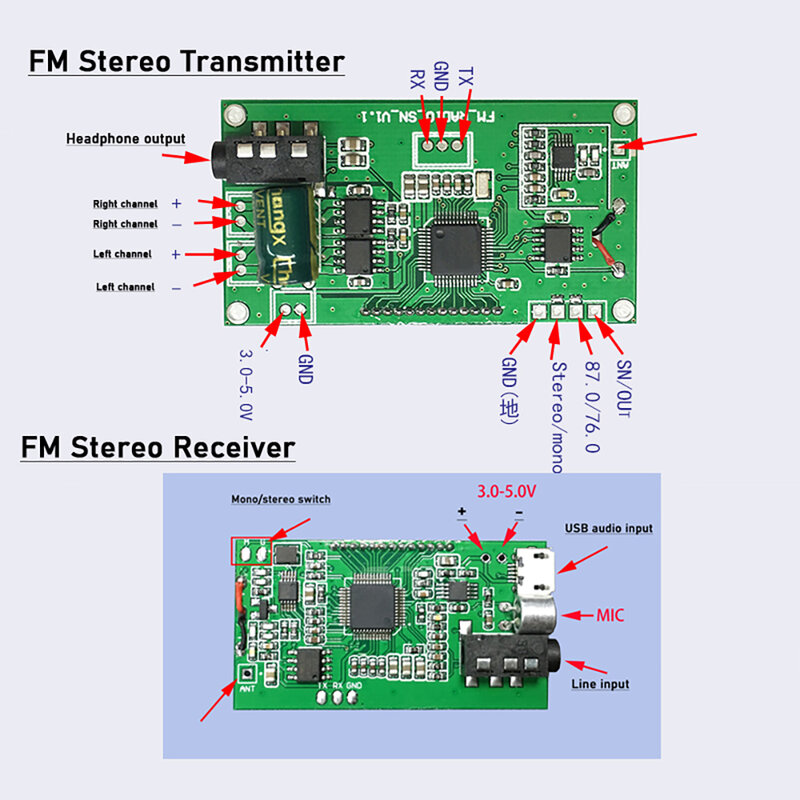 87-108MHz Frequency DSP PLL FM Stereo Transmitter Receiver  Module LCD Digital campus Broadcast FM Radio Wireless