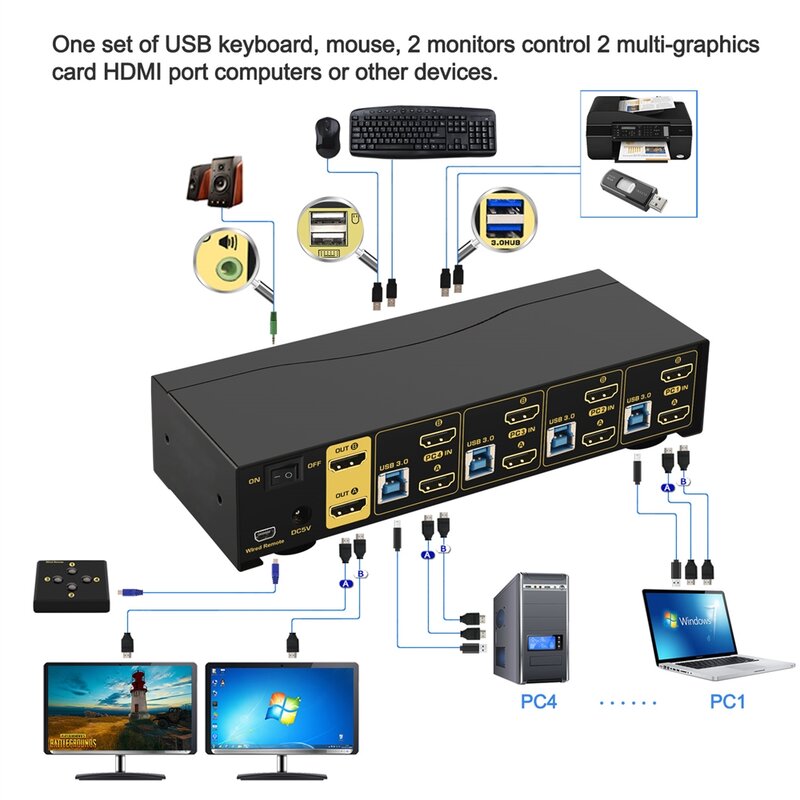 USB3.0 Hdmi Kvm Switch 4 Port Dual Monitor Extended Display, Met Audio, ondersteuning 4K @ 60Hz 4:4:4