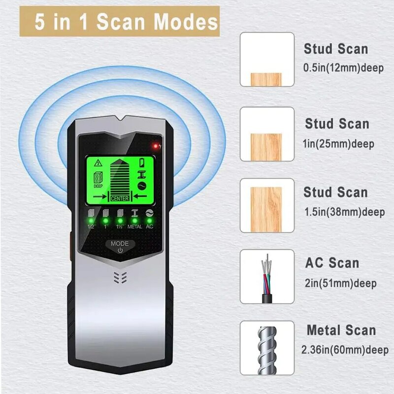 Sh402 Muur Stud Finder Sensor Muur Scanner 5 In 1 Lcd Elektronische Detector Rand Centrum Hout Huidige Metalen Ac Onder Spanning Draden Detectie