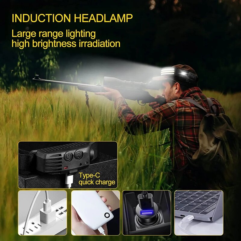 Linterna de cabeza COB + LED, linterna frontal recargable por USB con batería integrada, luces portátiles para acampar, pescar y trabajar al aire libre