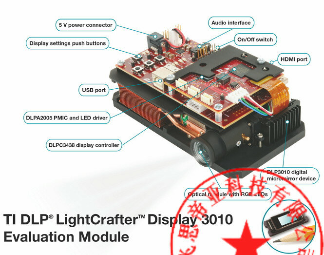 Projectie Ontwikkelingsbord Dlpdlcr3010evm Dlp Lightcrafter Dis 3010evm-
