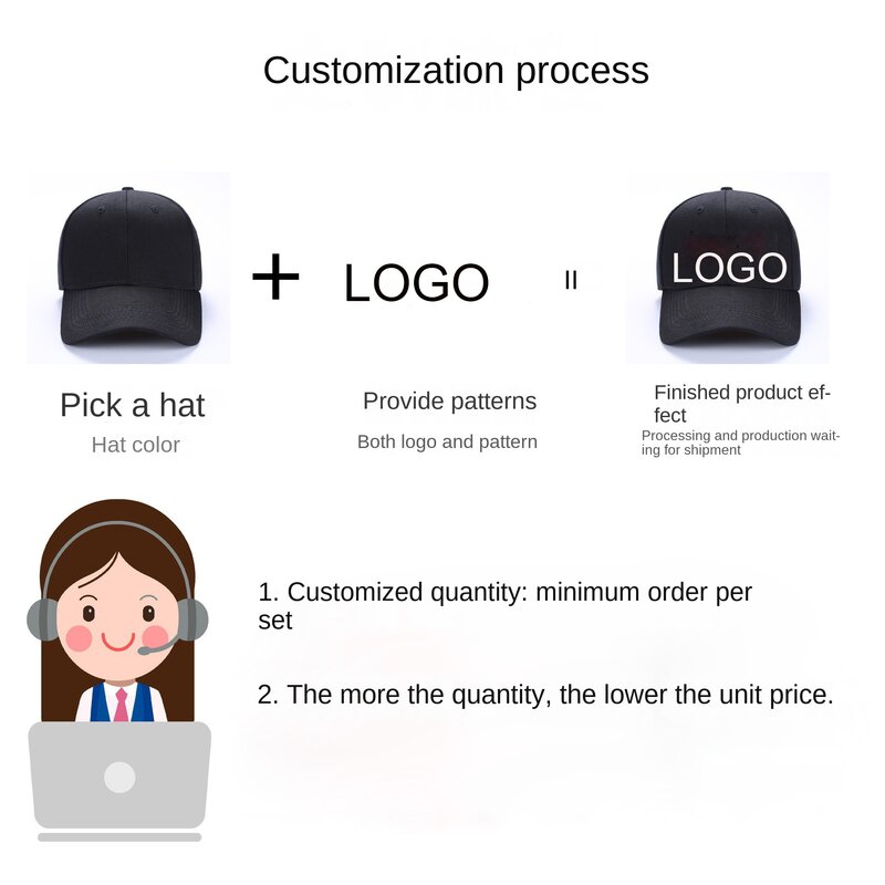 Gorra de béisbol con logotipo personalizado para hombres y mujeres, sombrilla con múltiples posiciones, bordado personalizado, nuevo, Otoño e Invierno