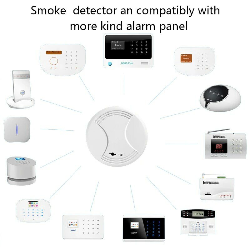 Smarsecur Drahtlose Feuer Schutz Rauch Detector Tragbare Alarm Sensoren Für G90B plus S4 GSM Home Security Alarm System