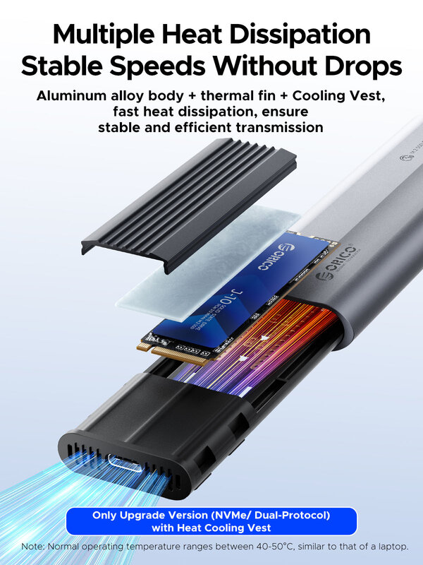M.2ไร้สาย NVMe SATA SSD Enclosure TOOL-Free USB ภายนอก10Gbps M.2 NVMe ไปยัง USB อะแดปเตอร์รองรับ UASP สำหรับ PCIe NVMe และ SATA SSD