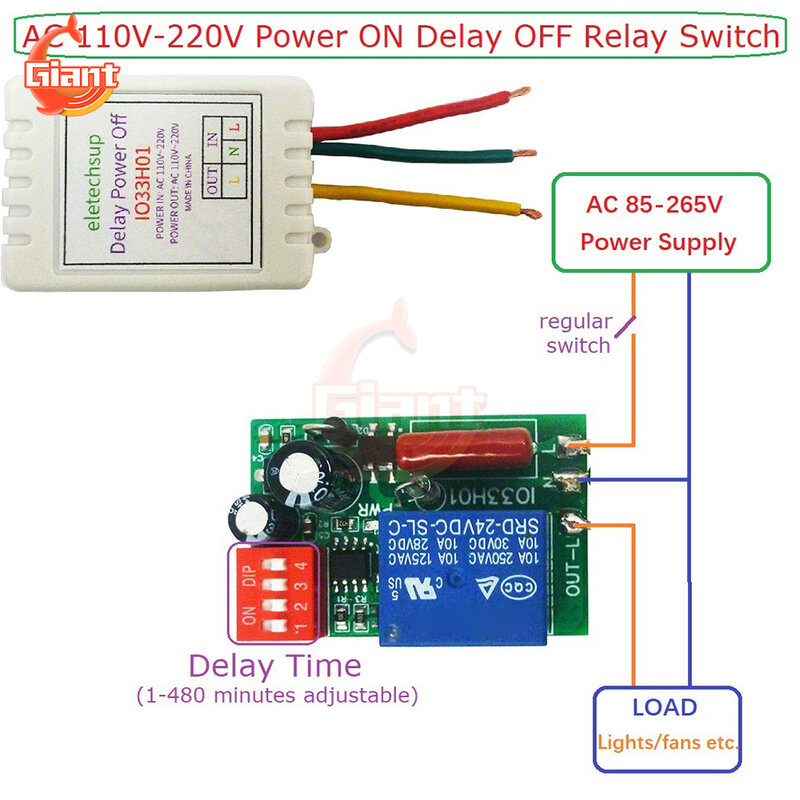 AC100V~220V Delay Time Relay Power-ON Delay OFF Relay Switch Adjustable Disconnect Delay Controller Timer Timing Switch Relay