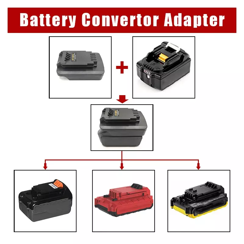Adaptor Baterai untuk Makita Baterai Lithium 18V Dikonversi Ke untuk Kabel PORTER Hitam & Tingkat Stanley 18V 20V Konverter Alat Baterai