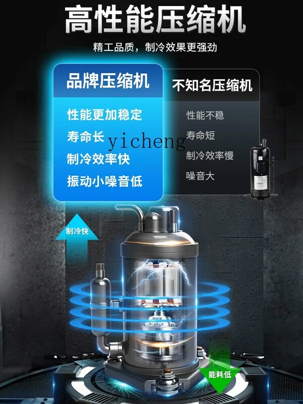 Zk Industriële Luchtkoeler Mobiele Airconditioner All-In-One Compressor Koeling Keuken Koeling