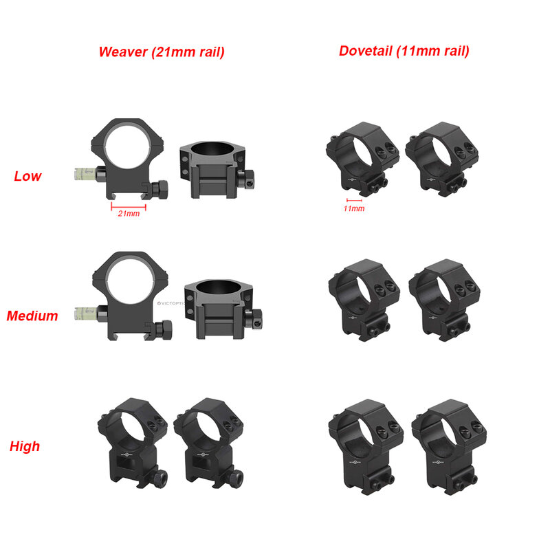 Victoptics-soporte de anillo para mira telescópica, accesorio de 30mm/25,4mm(1 pulgada) con 3 alturas, un par de monturas para mira telescópica de 21mm y cola de Milano de 11mm