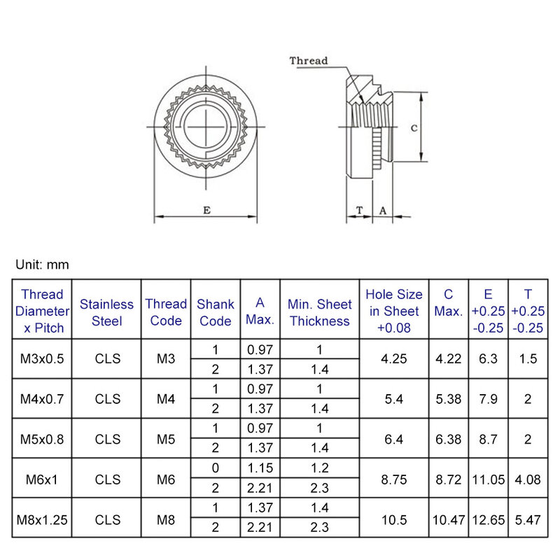 Auto-Clinching Press Rivet Nut, 304 aço inoxidável CLS Insert Nutsert, M3 M4 M5 M6 M8