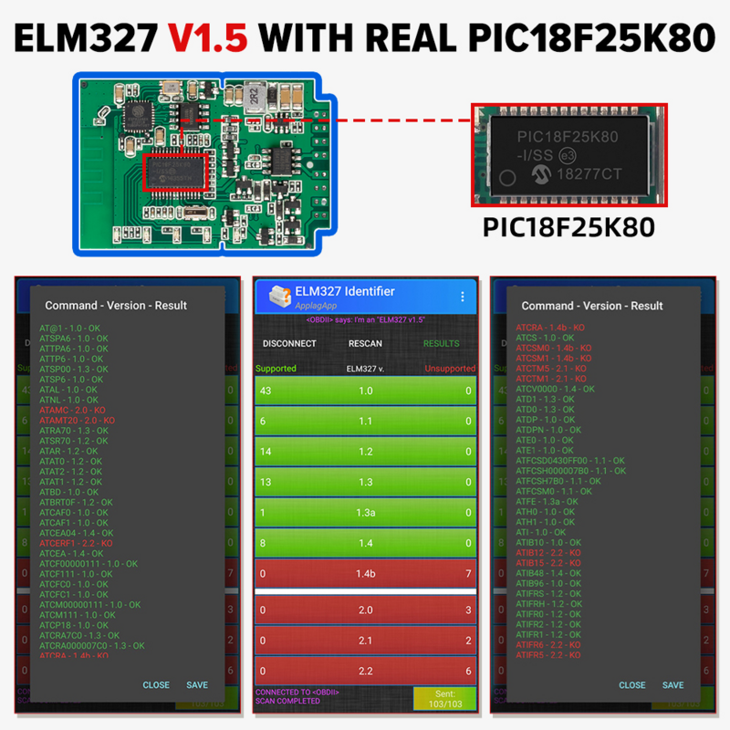 KINGBOLEN ELM327 블루투스 호환 V1.5 PIC18F25K80 ATAL 및 ATPPS 크리스탈 와이파이, 안드로이드 및 IOS 토크 OBDII 코드 리더, 4mHz