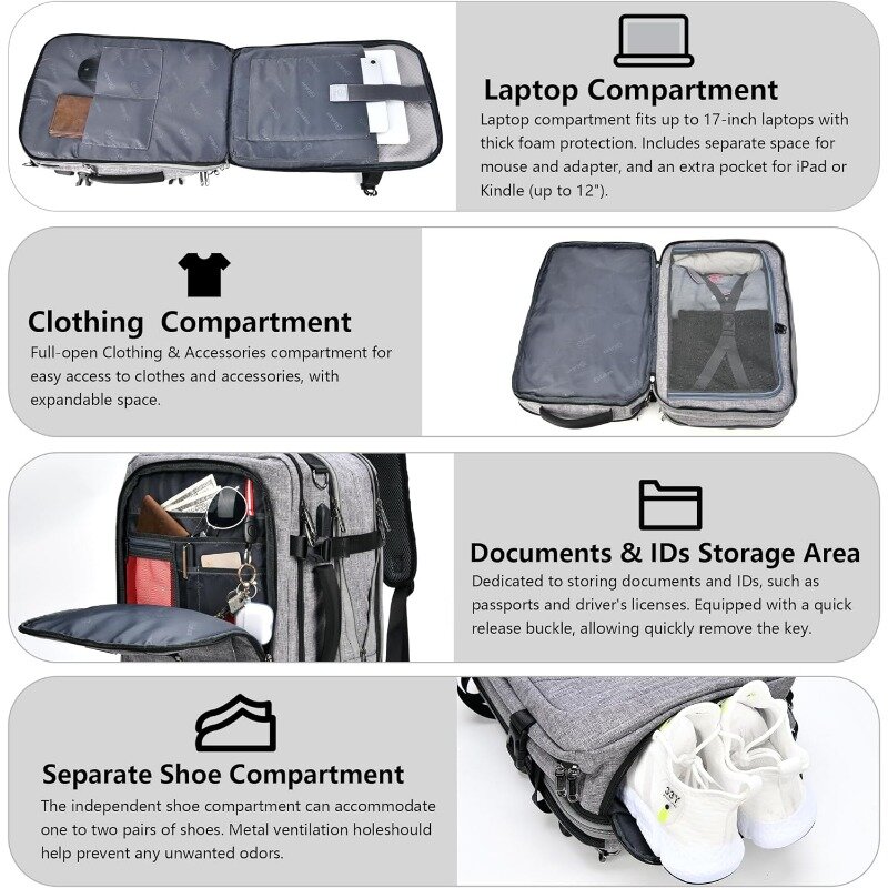 Umhängetasche, flug zugelassene Reisegepäck tasche für Geschäfts reisen, mit heraus nehmbarer Toiletten artikel tasche