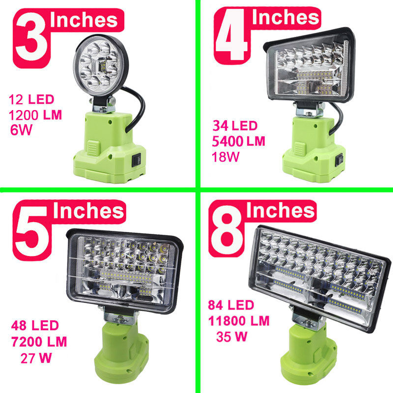 LED Alarm Work Lights Flashlight Electric Torch Spotlight Car Lamp For RYOBI 14.4V 18V Lithium Nickel One+ Battery P108 P104