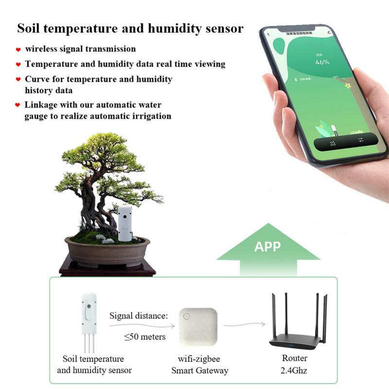 Medidor de temperatura do solo ao ar livre, Planta Monitor, umidade e umidade Tester, Sensor, Jardim Automação Irrigação, TUYA Detector