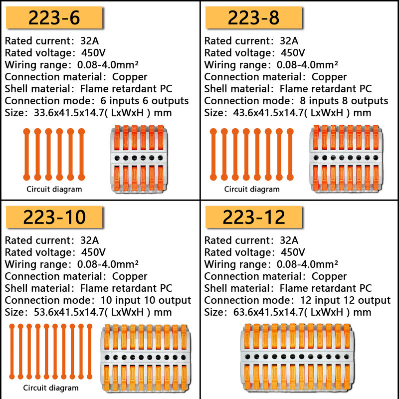 Docking cabo conectores, conectores de fio, rápido, fiação universal, condutores compactos, Push-in Terminal Block, LED, 2-15PIN, 424