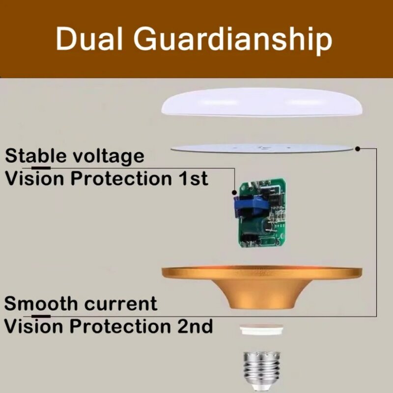 Супер яркая фотолампа PwwQmm E27, 12 Вт, 15 Вт, 20 Вт, 30 Вт, 220 В переменного тока