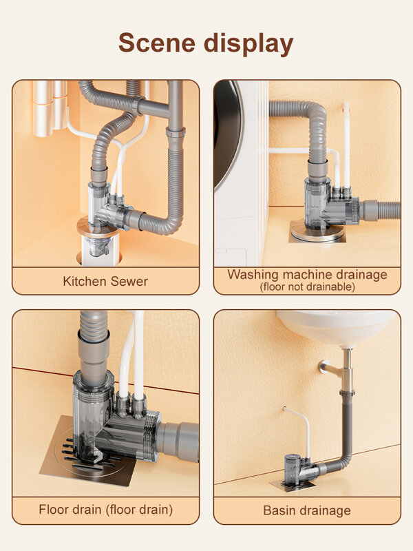 ตัวกรองท่อระบายน้ำในครัว3ทางสำหรับเครื่องซักผ้าเครื่องล้างจานอเนกประสงค์