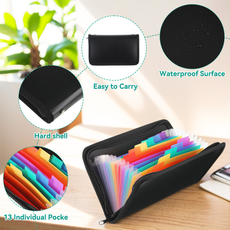 Plastic Multi Organizer For Receipt Coupon And File Organization Convenient And Practical