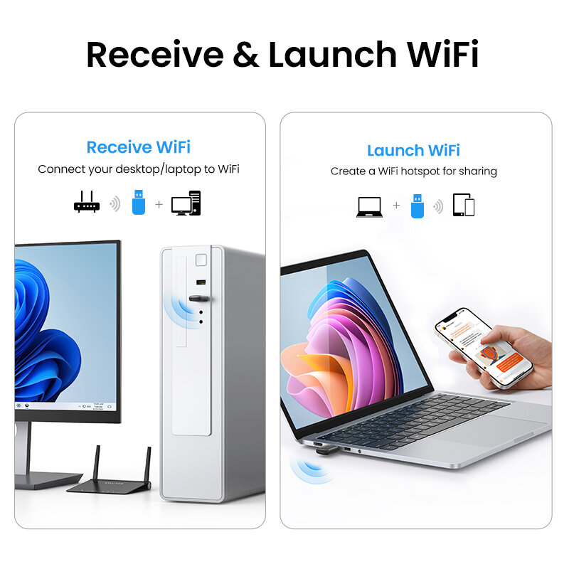 UGREEN อะแดปเตอร์ Wifi AC650/AC1300 5G และ2.4G WiFi USB Ethernet สำหรับ PC แล็ปท็อปเดสก์ท็อป Windows Linux เสาอากาศ WiFi Dongle การ์ดเครือข่าย