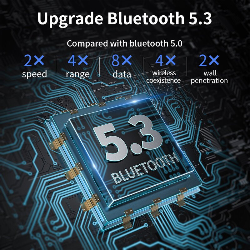 ตัวแปลงบลูทูธ Bluetooth Dongle Receptor Usb Bluetooth Receiver สำหรับ PC Bluetooth 5.3 5.0 Adpatador สำหรับ5 0