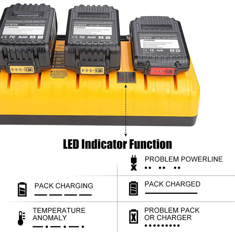 4 Port Li-Ion Battery Fast Charger For DEWALT 12V 14.4V 20V MAX Lithium Battery DCB104 DCB107 DCB115 DCB118 DCB119 DCB102 NEW