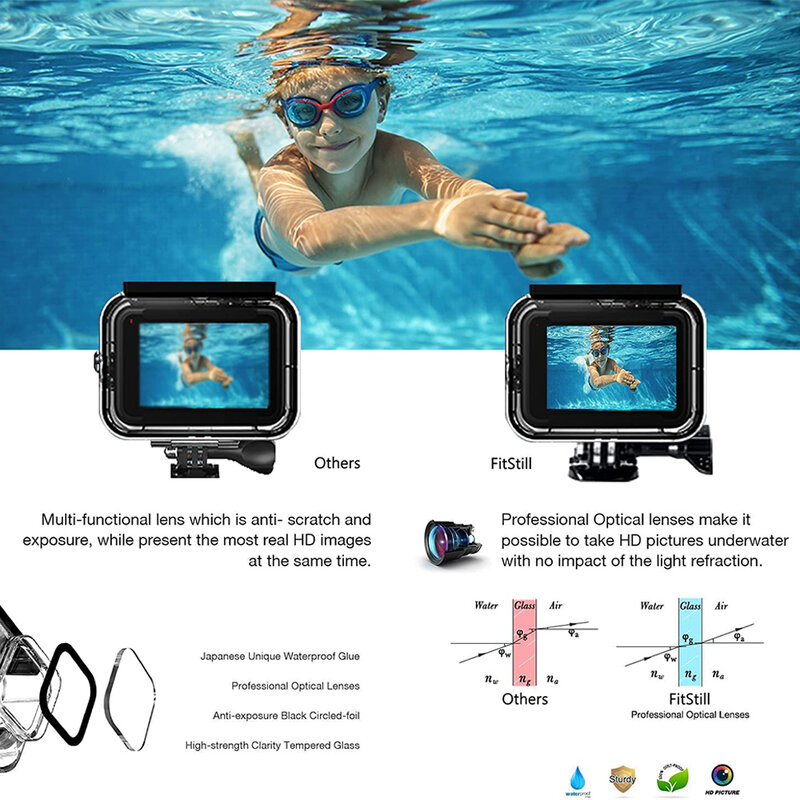 เคสโทรศัพท์สำหรับ GoPro HERO 8ซองกันน้ำ, เคสมือถือสำหรับดำน้ำใต้น้ำกรอบสีดำอุปกรณ์เสริมกล้องถ่ายรูปแอคชั่น8ชิ้น