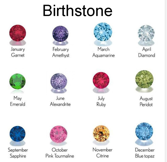 Nama Anak-anak Unik Cincin dengan Batu Permata Perak Berlapis Warna Cincin Hari Ibu Hadiah Perhiasan