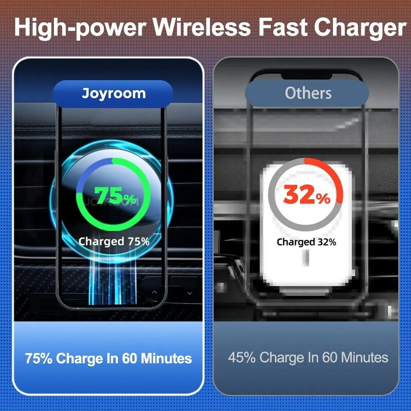 Joyroom kabelloses Laden magnetischer Autotelefon halter kabelloses Ladegerät für iPhone 14 13 12 Pro Max Blaulicht Telefon halter im Auto