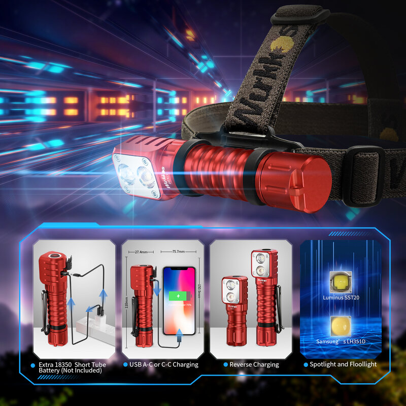 Wurkkos-充電式ヘッドライト、hd15、hd15rヘッドランプ、18650、2a、デュアルLED、lh351d sst20、USB逆充電、磁気テールハイキング
