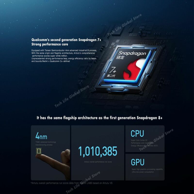 Redmi Note 12 Turbo смартфон телефон Snapdragon 7 + Gen 2 Восьмиядерный процессор 64 мп камера 67 Вт Быстрая зарядка со вспышкой CN версия 2023