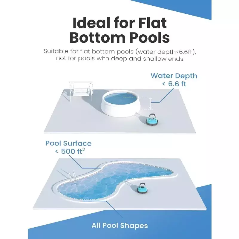 WYBOT Cordless Robotic Pool Cleaner, Automatic Pool Vacuum, Powerful Suction, Dual-Motor, for Above/In Ground Flat Pool Up to