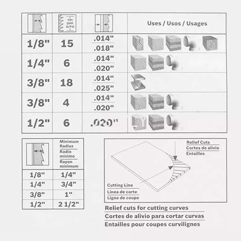 Sierra de banda de carbono para carpintería, hojas de 1/4mm de ancho para Dewalt DW100 59-1/2 "59-6,5" 4 6 14 TPI 9,5 1510 13mm