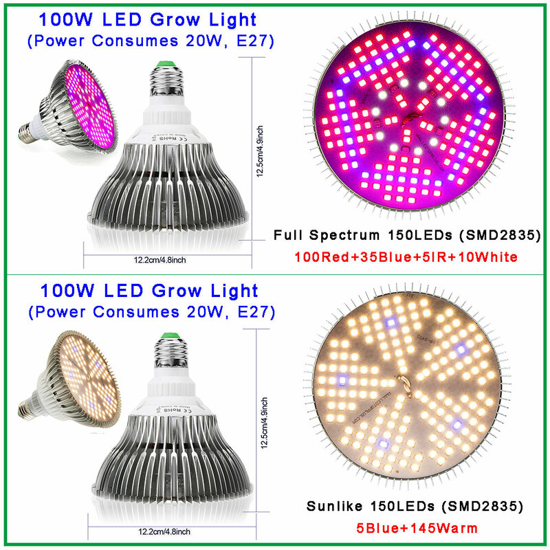 Led Grow Light 100W 120W Volledige Spectrum Fitolamp Hydrocultuur Phyto Lamp Voor Indoor Vegs Bloem Zaailingen Planten