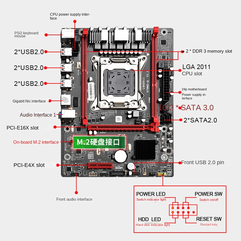 X79M2-Q سطح المكتب الكمبيوتر اللوحة الأم DDR3 الذاكرة LGA2011 واجهة القرص الصلب M.2 جيجابت نيك