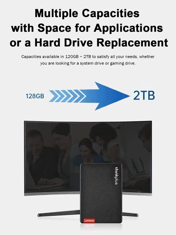 Lenovo-内蔵SSD,SATA 240.5インチ,テラバイトGB,120GB,128GB,256GB,480GB,512GB,テラバイトGBの容量,ノートブック,デスクトップ,PC用