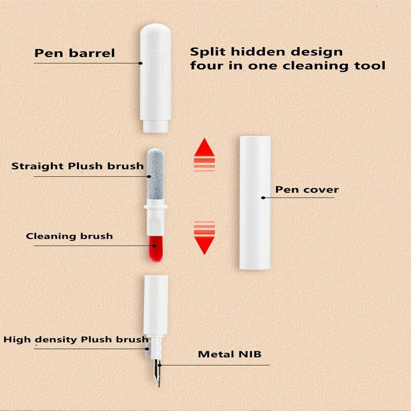 4ใน1ชุดหูฟังบลูทูธ Professional ทำความสะอาดปากกาสำหรับ Airpods 3 2 Pro แป้นพิมพ์แปรงทำความสะอาดแปรงทำความสะอาด Artifact
