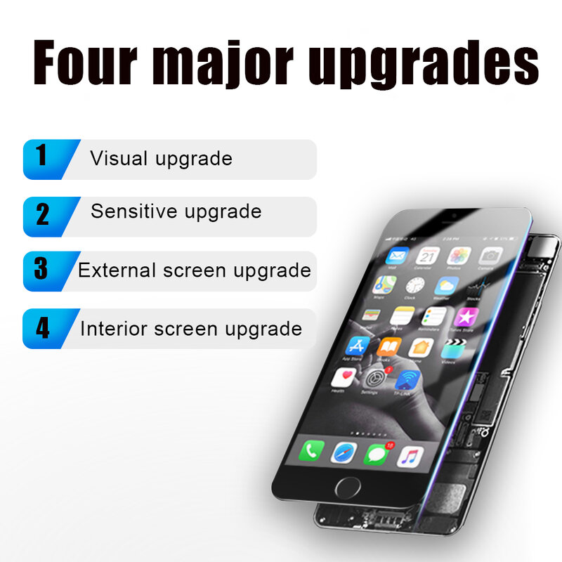 Substituição da tela sensível ao toque para iPhone, tela LCD, qualidade superior, iPhone 5S, 6S, 7, 8 Plus, SE 2020